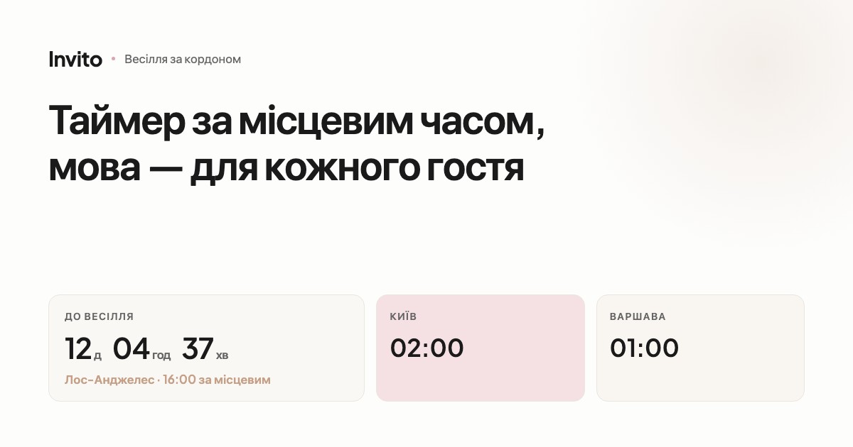 Весільне запрошення з таймером за місцевим часом і версіями кількома мовами