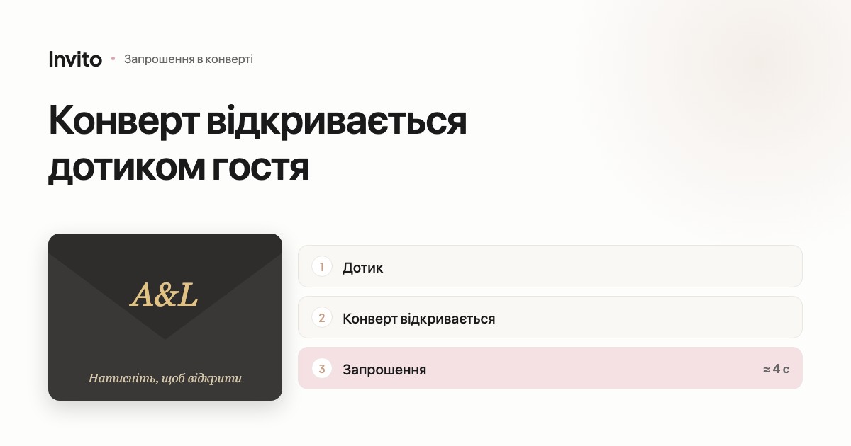Запечатаний конверт із золотими ініціалами пари та підписом «Натисніть, щоб відкрити»